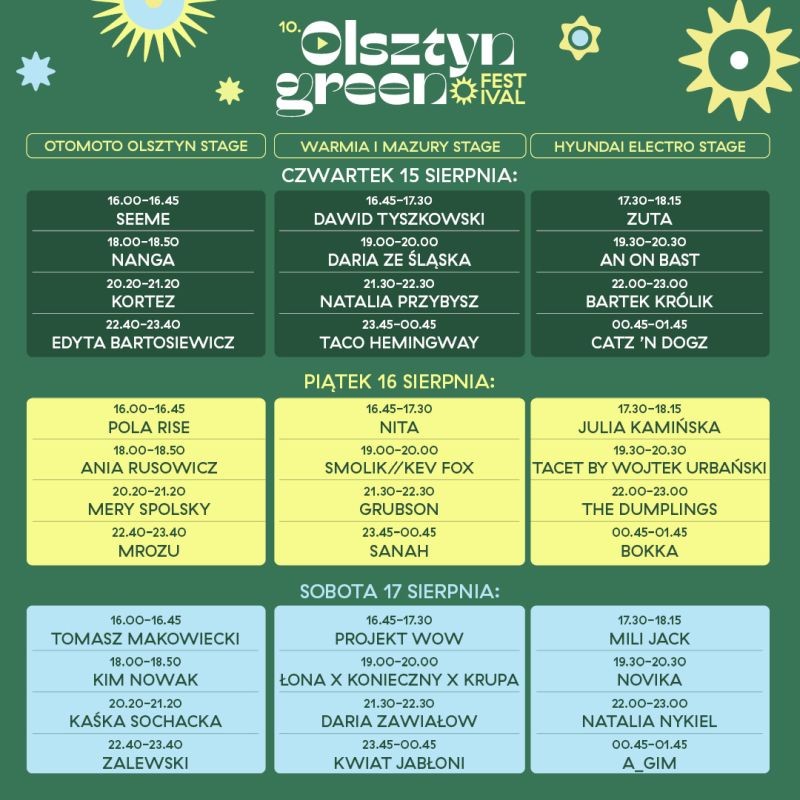 Olsztyn Green Festival: line up godzinowy, program strefy Eko-Aktywności i ostatnie karnety